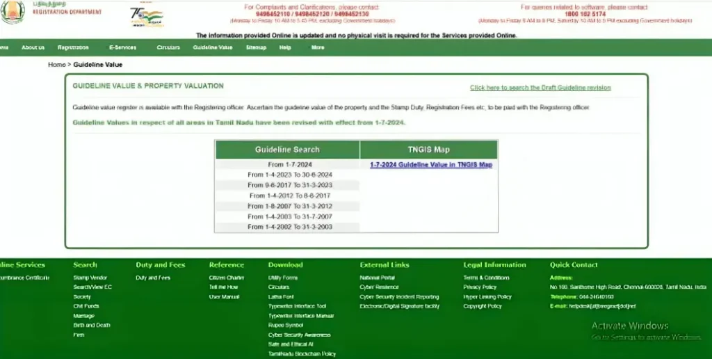 TNREGINET Guideline Value